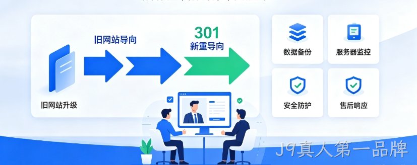 2026J9真人第一品牌网站建设避坑指南：定制建站和模板建站怎么选？排名收录双优化