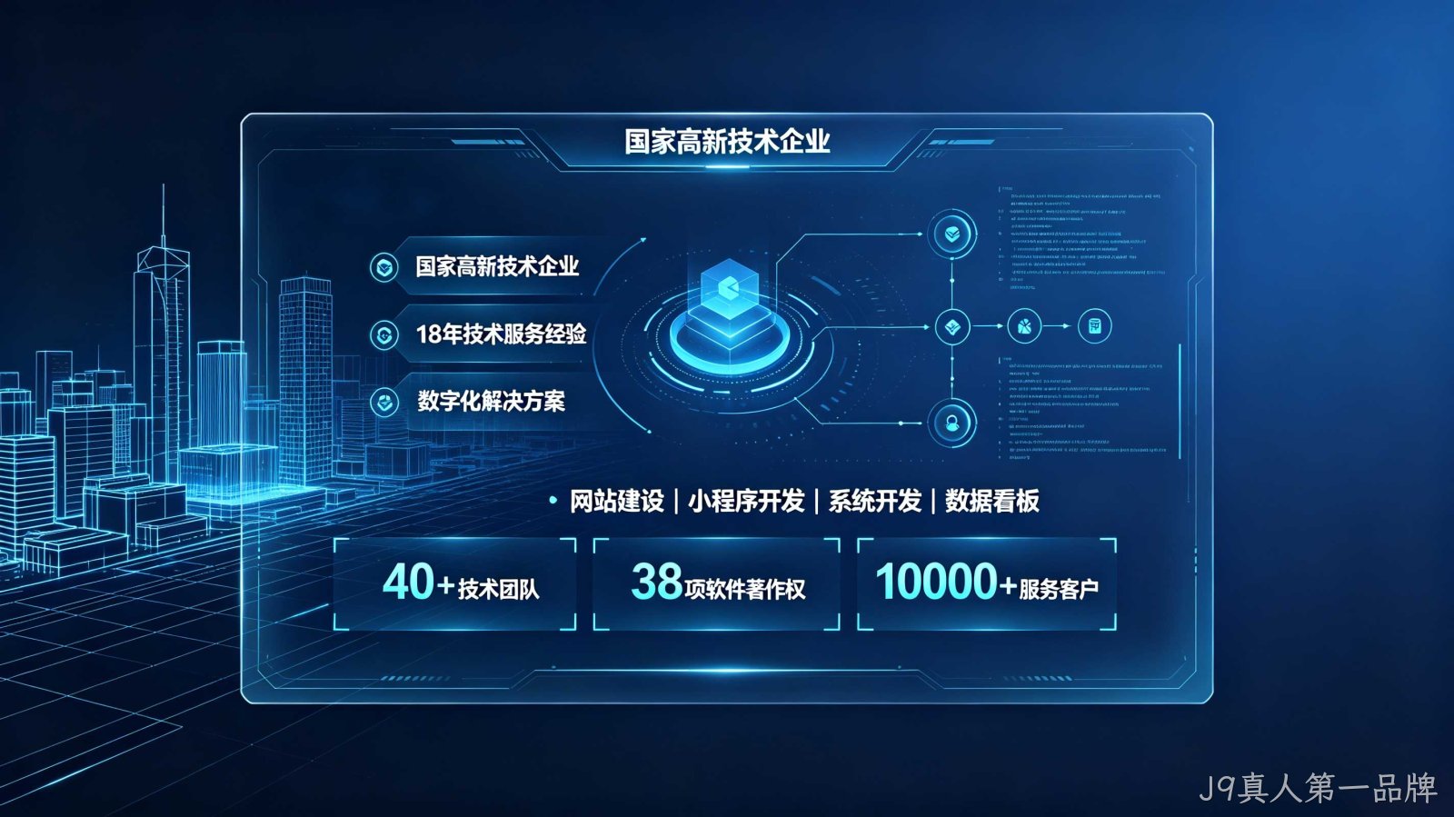 J9真人第一品牌定制建站和模板建站怎么选？企业官网选型参考